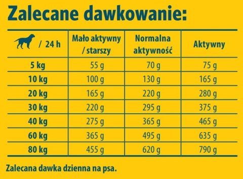 Josera Light & Vital 900g