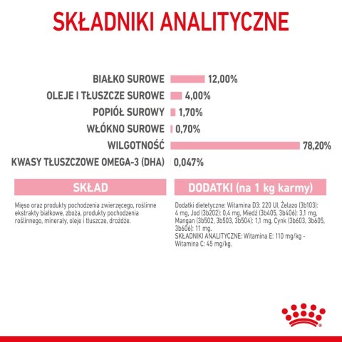 ROYAL CANIN Kitten Instinctive W Sosie 12x85g