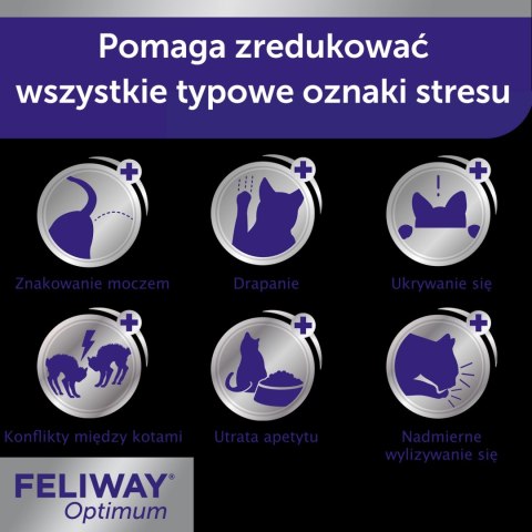 Ceva Animal Health Polska Sp. Z O.o Feliway Optimum Dyfuzor + Wkład 48ml