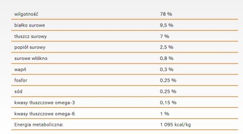 Calibra Dog Life Puppy & Junior Chicken Karma Dla Psa 400g