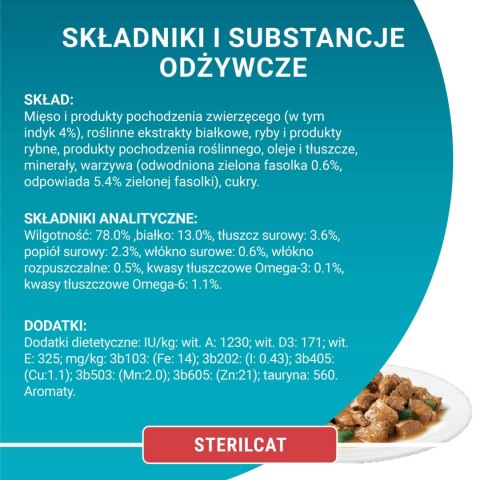 ChatGPT powiedział: Purina One Sterilcat Karma Dla Kota Z Indykiem I Zieloną Fasolką 85g