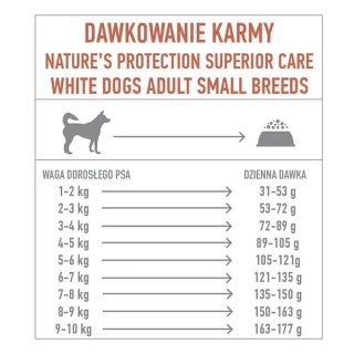 Natures Protection Superior Care White Dogs Grain Free Salmon Adult Small Breeds Karma Dla Psa 1.5kg