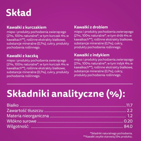 Whiskas Adult Saszetki 40 x 85g Drobiowe Frykasy Mokra Karma