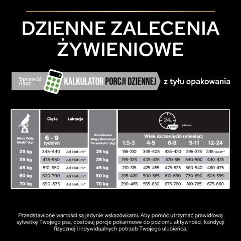 Purina Pro Plan Large Puppy Robust Optistart Kurczak I Ryż 12kg