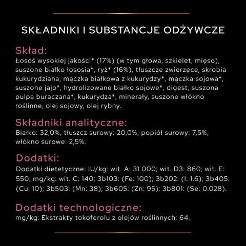 Purina Pro Plan Medium Puppy Sensitive Optiderma Łosoś I Ryż 12kg