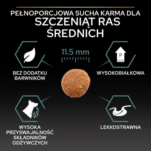 Purina Pro Plan Medium Puppy Sensitive Optidigest Jagnięcina I Ryż 12kg