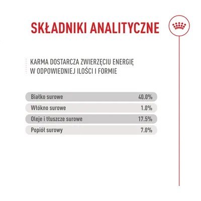 ROYAL CANIN Exigent Savour 35/30 Sensation 400g