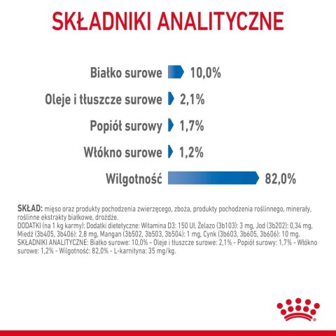 ROYAL CANIN Light Weight Care W Sosie 12x85g