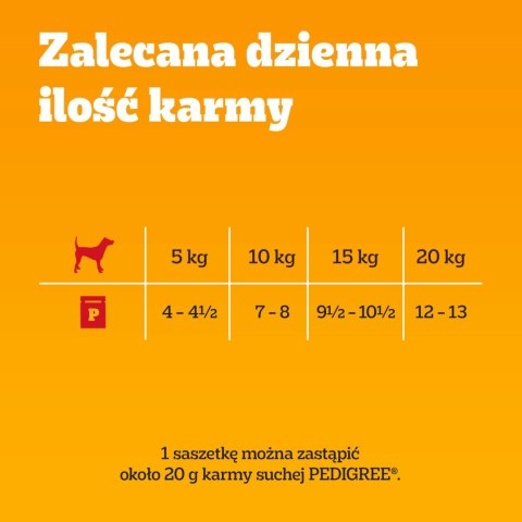 Pedigree Mokra Karma Dla Dorosłych Psów Saszetka Mix Smaków (Z Kurczakiem I Warzywami, Z Wołowiną I Warzywami, Z Indykiem I Marc