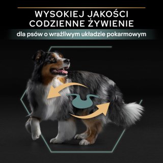 Purina Pro Plan Adult Medium Sensitive Digestion Lamb 14kg