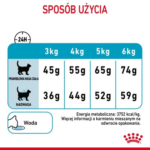 ROYAL CANIN Urinary Care 10kg
