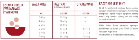 Acana Indoor Entree Cat 1,8kg