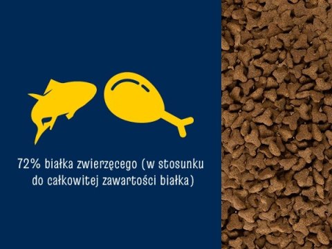 JosiCat Josera Crispy Duck 18kg