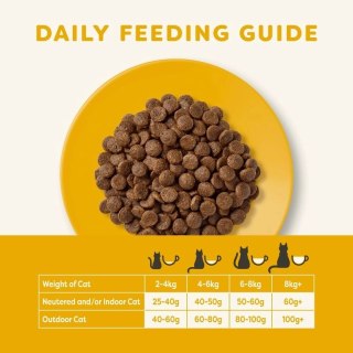 Applaws APPLAWS Complete Dry Adult Chicken With Lamb 400g