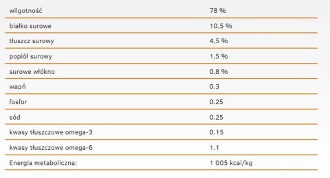 Calibra Calibra Cat Life Sterilised Karma Dla Kota Z Indykiem 200g