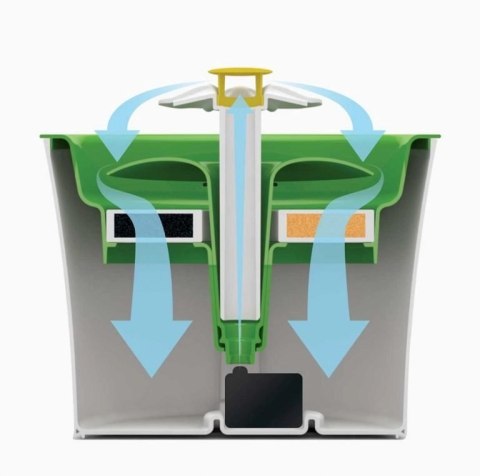 Catit CATIT Kwiatowa Fontanna 3l