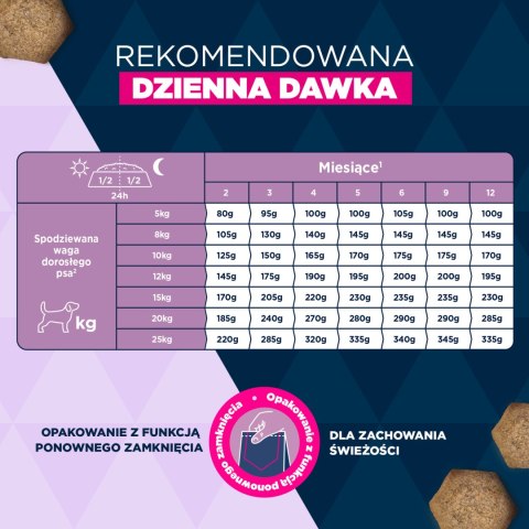 Eukanuba Puppy&Junior Small/Medium Lamb&Rice 12kg