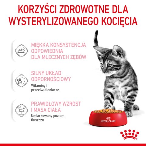 Royal Canin ROYAL CANIN Kitten Sterilised Gelee 12x85g