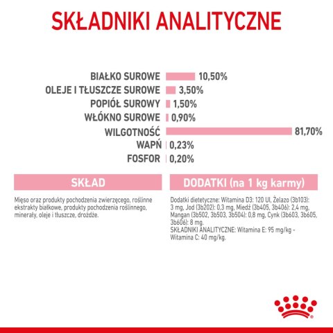 Royal Canin ROYAL CANIN Kitten Sterilised Gelee 12x85g