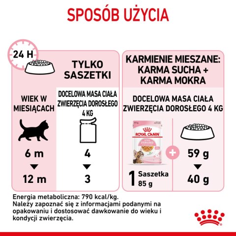 Royal Canin ROYAL CANIN Kitten Sterilised Gelee 12x85g