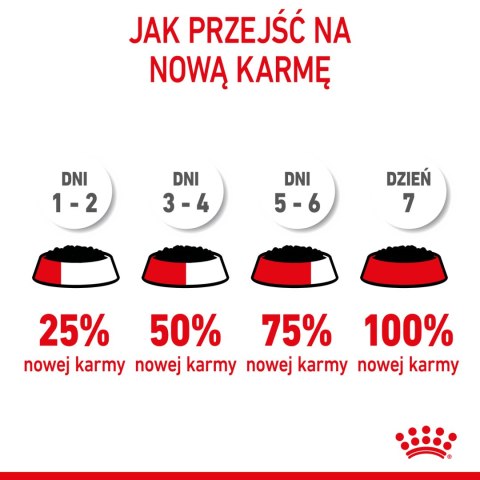 Royal Canin ROYAL CANIN Kitten Sterilised Gelee 12x85g