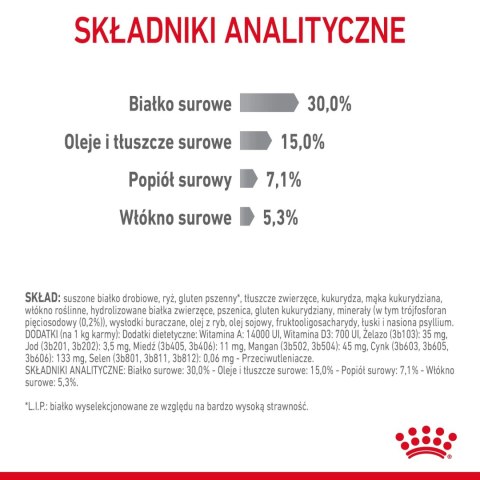 Royal Canin ROYAL CANIN Oral Care 3,5kg