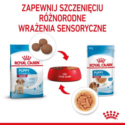 ROYAL CANIN Medium Puppy 10x140g