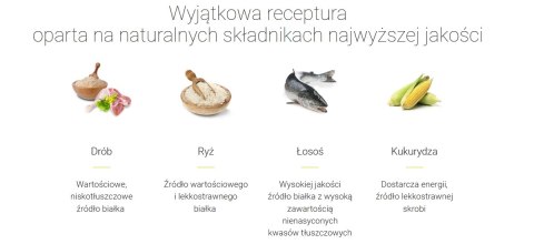 Josera Culinesse 2kg