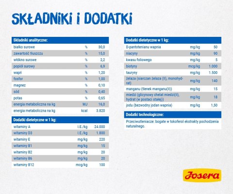 Josera Marinesse 10kg