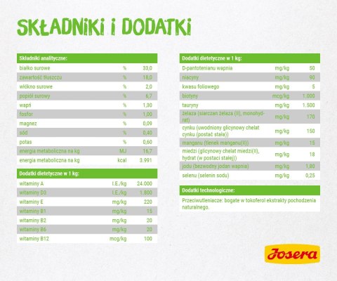Josera SensiCat 10kg