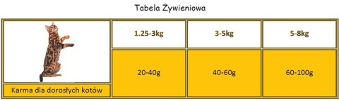 APPLAWS Complete Dry Adult Chicken 400g