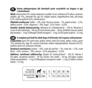 Dolina Noteci Premium Gęś Z Ziemniakami 150g