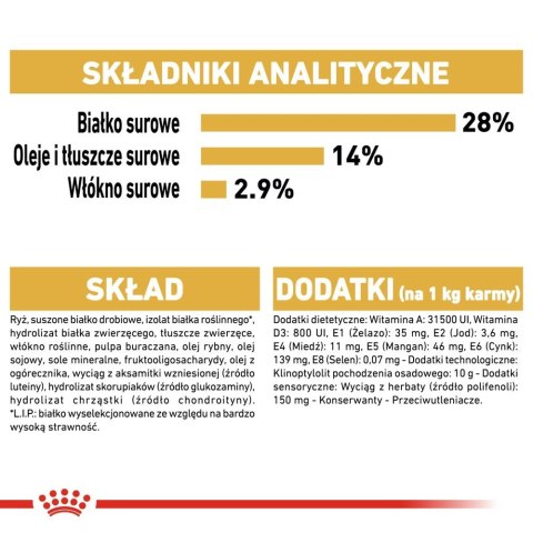 ROYAL CANIN Dachshund Adult 1,5kg