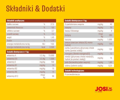 JosiCat Josera Tasty Beef 10kg