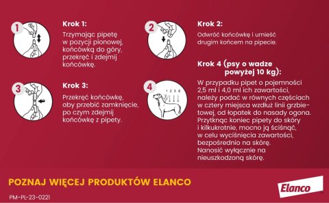 Bayer Advantix Krople Na Kleszcze I Pchły 4x2,5ml