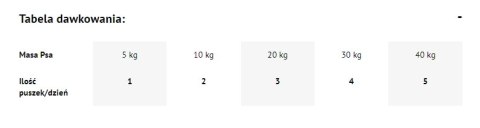 Dolina Noteci Premium Bogata W Kurczaka 400g