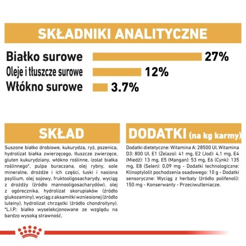 ROYAL CANIN Beagle Adult 12kg