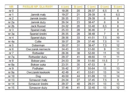 Dingo Kaganiec Metalowy Dla Psa Rozmiar 9