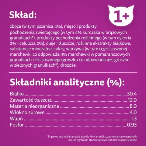 WHISKAS Sterile 1,4kg - sucha karma dla kotów po sterylizacji z kurczakiem